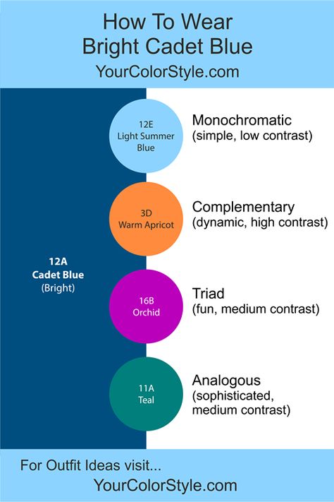 How To Wear Bright Cadet Blue - See four creative outfit ideas inspired by these color combinations. These outfits are designed for women that bright colors best. Royal Blue Outfits, Apricot Clothing, Your Color Style, Deep Winter Colors, Color Combinations For Clothes, Cadet Blue, Orange Outfit, Chinese Blue, Cool Undertones