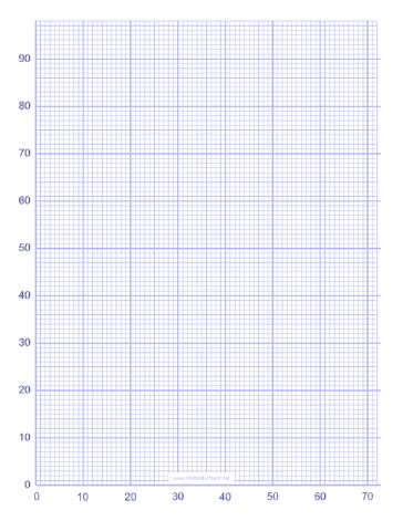 This numbered grid paper features ten lines per inch. Free to download and print Cross Stitch Graph Paper, Grid Paper Template, Knitting Graph Paper, Cross Stitch Graph, Printable Graph Paper, Paper Templates Printable, Swedish Weaving, Graph Paper Art, Plastic Canvas Patterns Free