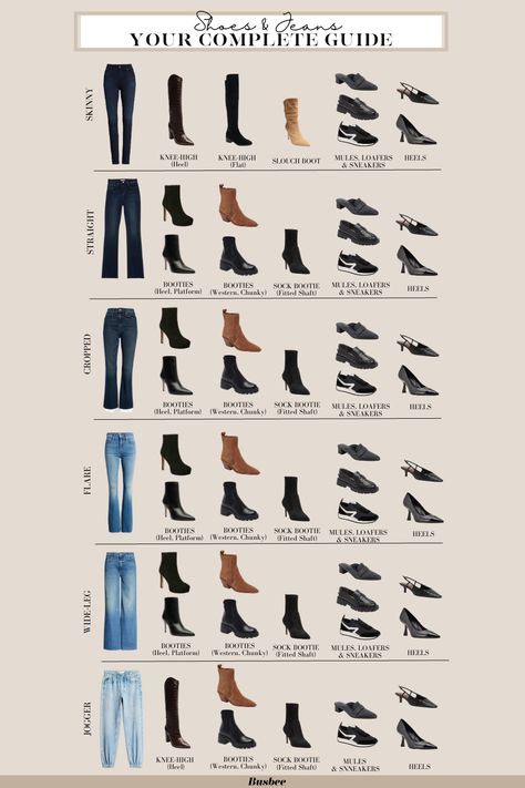 What Shoes To Wear With Different Jeans, Shoes With Pants Guide, Boot Types Guide Women, Pants And Shoes Guide Women, Best Shoes For Straight Leg Jeans, Footwear For Jeans Women, Shoe And Pants Guide Women, Type Of Boots Woman, Jean And Shoes Guide