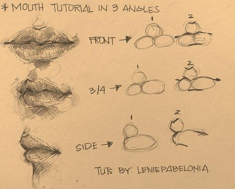 learn how to draw eye, nose and mouth/lips in 3 different angles Eyes Proportions Drawing, Dimples Drawing Reference, Body Shading Tutorial, How I Draw Hands, Realism Art Tips, Mouth Anatomy Drawing, Mouth Ideas Drawing, Realistic Sketch Tutorial, How To Draw Faces From Different Angles