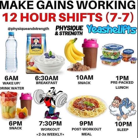 12 Hour Shift Meals, 12 Hour Shift, Bulking Meals, Healthy Weight Gain Foods, Food To Gain Muscle, Weight Gain Diet, 12 Hour Shifts, Weight Gain Meals, Gym Food