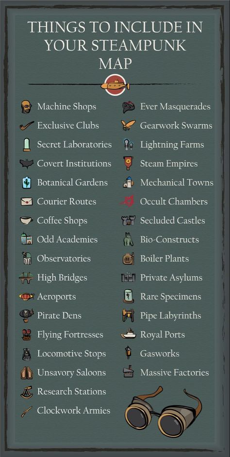 Steampunk City Names, Things To Include In Your Map, Things To Include In Your Fantasy Map, Fantasy Jobs List, Fantasy World Building, Worldbuilding Ideas, Steampunk World, Fantasy Map Making, Fantasy World Map