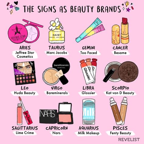 Zodiac Signs Makeup, Zodiac Makeup, Mother Tattoos For Children, Channel Makeup, Besame Cosmetics, Zodiac Sign Fashion, Signs Astrology, Mother Tattoos, Zodiac Stuff