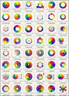 The Dimensions of Colour "Figure 2.1. Forty eight traditional colour theory diagrams from a Google image search for "colour wheel", All forty eight would have been found to include some highly inaccurate complementary pairs if they had been checked using the simplest of tests, as in Fig. 2.3 A,B." Itten Color Wheel, Color Wheel Tattoo, Color Wheel Chart, Psychology Infographic, Color Mixing Guide, Color Theory Art, Color Mixing Chart, Colour Wheel, Primary Colours