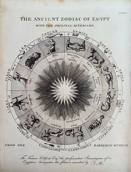 Ancient Zodiac, Black Hole Tattoo, Ancient Astronomy, Alchemy Tattoo, Zodiac Circle, Cosmic Egg, Wellcome Collection, Signs Of The Zodiac, Astronomy Art