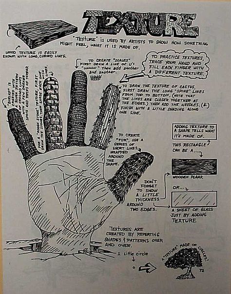 Texture Hand Worksheet by tex yak, via Flickr Hand Art Projects, Art Handouts, Istoria Artei, Texture Drawing, Art Worksheets, Principles Of Art, School Art Projects, Middle School Art, Arte Sketchbook