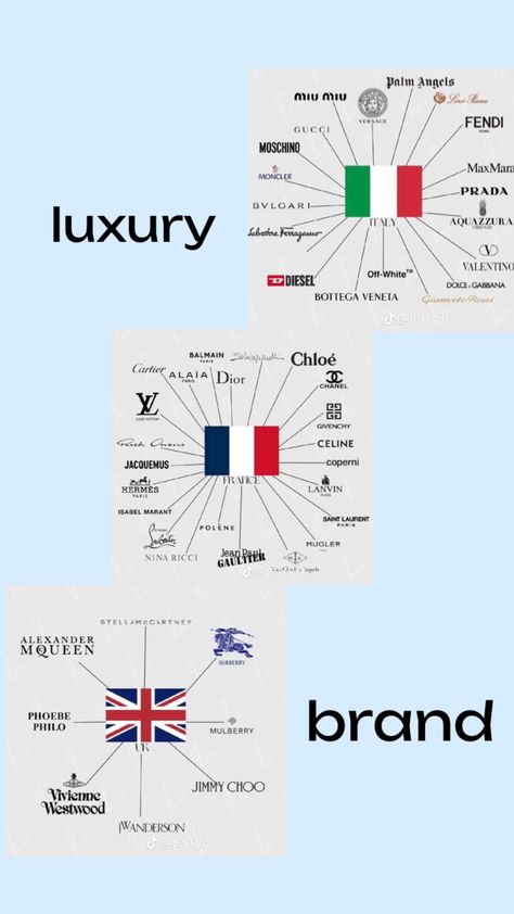 Luxury Bag Brands, Luxury Brand Names, Brand Names And Logos, Fashion Logo Branding, Fashion Vocabulary, Luxury Lifestyle Dreams, Brand Guide, Fashion Logo, 로고 디자인