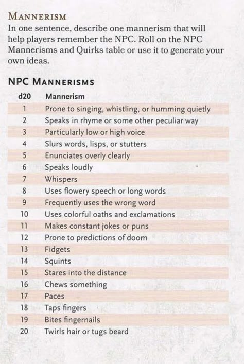 Rogue Backstory Dnd, Questions To Ask Your Dnd Character, Dnd Origin Stories, Dungeons And Dragons World Building, Dnd Questions, Dnd Story Prompts, Dnd Personality Ideas, Making A Dnd Campaign, Dnd Warlock Patron Ideas