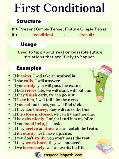 English Grammar Advanced, If Sentences Grammar, Conditional Sentences Type 1 2 3, Zero Conditional Sentences, English Tips Grammar, First Conditional Sentences, English Conditionals, Conditionals Grammar, First Conditional