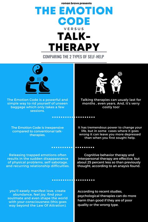 THE EMOTION CODE versus TALK-THERAPY Comparing the 2 types of self-help. The Emotion Code, Trapped Emotions, Emotion Code, Mental Healthcare, Body Code, Energy Transformation, Energy Transformations, The Subconscious Mind, Mental Health Therapy