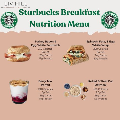 ✨Giveaway✨ Starbucks Breakfast Guide! It’s here!!! The Ultimate Starbucks Breakfast Guide. If you are stumped on where to start with healthier eating and feeling better on the go this guide will help you kickstart your day on the right foot! The meals here are high in protein + sure to keep you full ✨✨Giveaway Time ✨✨ To be entered: 🤎Like this post 🤎Drop a comment 🤎Share in your stories TEN winners will get a Starbucks Gift Card. Contest closes Friday Sept, 27th at midnight. ... Starbucks Protein, Starbucks Breakfast, Egg Whites Wrap, Starbucks Gift Card, Starbucks Gift, Healthier Eating, Turkey Bacon, Feeling Better, Giveaway Time