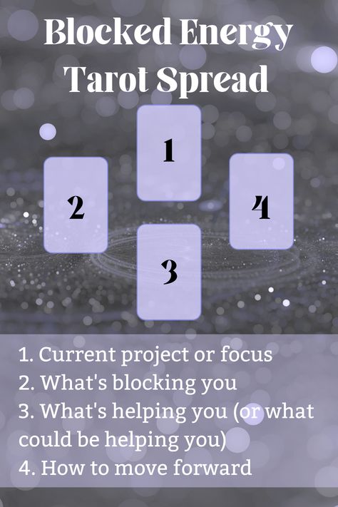 Tarot Spreads Creativity, Hoodoo Tarot Spreads, Simple Tarot Spreads For Beginners, Tarot Spreads For Guidance Career, Is He The One Tarot Spread, Large Tarot Spreads, Weekend Tarot Spread, Tarot Spreads For Guidance Life, Bedtime Tarot Spread