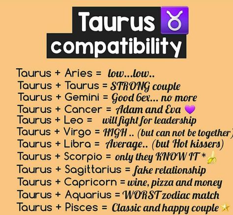 Taurus Compatibility Chart, Scorpio And Taurus Relationship, Meow Quotes, Gemini Cusp, Zodiac Accessories, Taurus Relationships, Taurus Zodiac Quotes, Taurus Compatibility, Men In Love