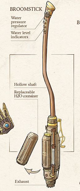 Steampunk Broomstick from Alex Pavolvich's brilliant AU Steampunk Quidditch concept art Steampunk Witch Broom, Witch Broom Concept Art, Flying Broom Concept Art, Dnd Broomstick, Magicpunk Art, Steampunk Props Concept Art, Steampunk Technology Concept Art, Steampunk Gadgets Concept Art, Steampunk Magic Fantasy Art