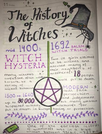 Spell Book Page Ideas, Wich Craft Notes, Witchcraft History Notes, Witch Craft History, Things To Write In Book Of Shadows, History Of Witches Notes, Witch Notes Aesthetic, Witch Book Ideas, Witchcraft Books Aesthetic