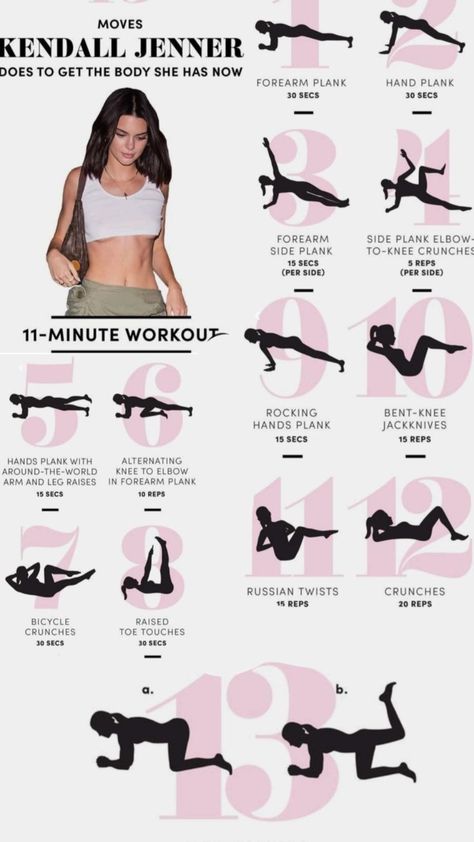 Summer Body Workout Plan, Motivasi Diet, Small Waist Workout, Modele Fitness, Latihan Yoga, Summer Body Workouts, Month Workout, Quick Workout Routine, Trening Fitness