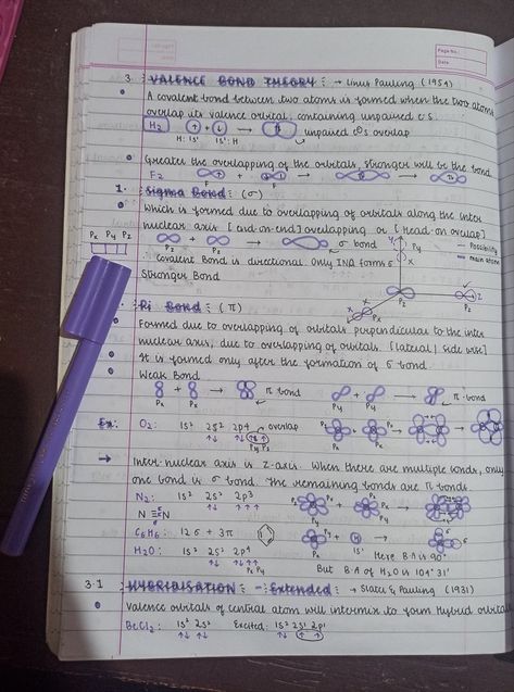 Organic Chemistry Hybridization, Valence Bond Theory, Hybridization Chemistry Notes, Sigma And Pi Bonds, Molecular Orbital Theory Notes, Chemical Bonding Notes Aesthetic, Notetaking Chemistry, Orbitals Chemistry, Hybridization Chemistry