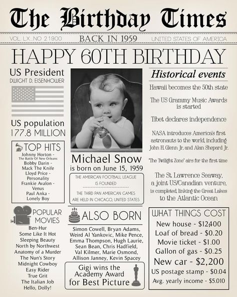 Personalized 60th Birthday Newspaper Poster 1959 Birthday | Etsy Canadian Facts, 40th Birthday Party Games, Poster With Photo, Newspaper Page, 50th Birthday Party Games, Anniversary Party Games, Birthday Newspaper, Happy 65 Birthday, Newspaper Poster