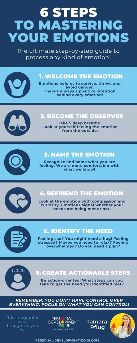 What if you could have control over your emotions and not the opposite? Follow this step-by-step guide to process any kind of emotion! Emotions | Feelings | Control | Personal Development | Self Improvement | Self Confidence | Self Esteem | Quotes #emotions #feelings #control #quotes #personaldevelopment #selfimprovement #selfconfidence #selfesteem #pdzone What Is Emotion, How To Understand Emotions, How To Control Feelings For Someone, How To Control My Emotions, How To Stop Showing Emotions, How To Control Your Feelings, Mastering Self Control, How To Handle Your Emotions, How To Control Emotions Feelings