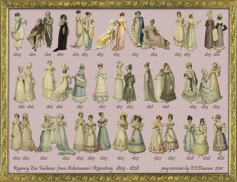 Regency Fashion History 1800-1825 | Beautiful Pictures Empire Line Dresses Sleepy Hallow, Fashion Timeline, Regency Era Fashion, Regency Dress, Regency Romance, Fashion Leaders, Regency Fashion, Fashion Silhouette, Regency Era