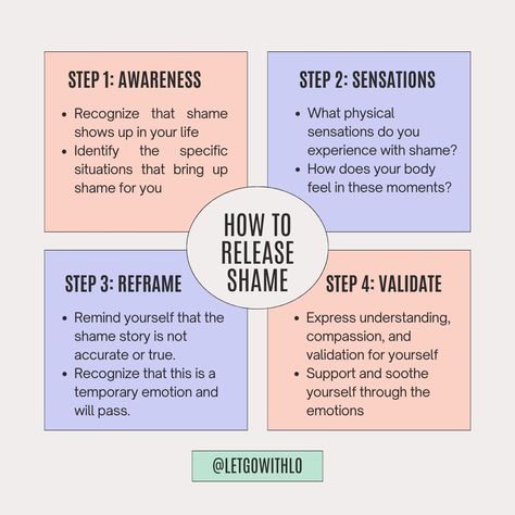 So often we struggle with self-acceptance and self-love because we are dealing with shame, leading us to be critical of ourselves and feel unworthy. While we may be tempted to ignore and suppress the intense feelings of shame, that often makes us feel worse. Instead if we can get to know our shame better, we will recognize it when it shows up and learn to sit with it, soothing ourselves until it passes. While this can be a scary and overwhelming experience, we can ultimately free ourselve... Sit With It, Counseling Techniques, Intense Feelings, Therapy Worksheets, Self Acceptance, Self Awareness, Be Better, Journal Prompts, Getting To Know