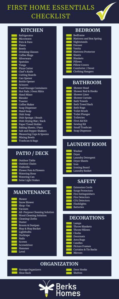 List Of Home Essentials First Home, House Items Checklist First Apartment, House Essentials Checklist, What To Put On A Housewarming Registry, First House Checklist Essentials, House Nessesities, New Home Kitchen Checklist, First Home Checklist New Homeowner, List Of Things To Buy For New Home