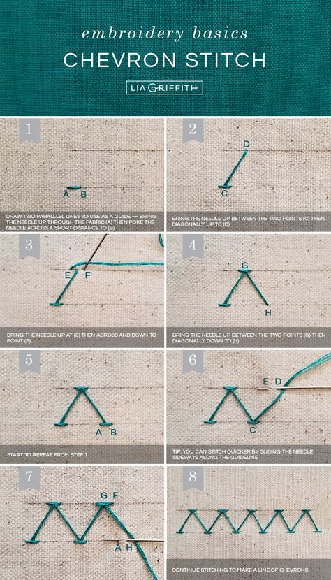 Embroidery Basics, Embroidery Stitches Beginner, Basic Hand Embroidery Stitches, Applique Stitches, Basic Embroidery, Embroidery Lessons, Chevron Stitch, Basic Embroidery Stitches, Hand Embroidery Tutorial