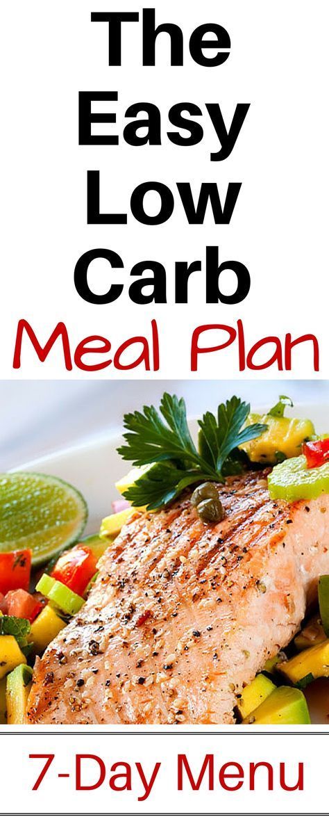 Easy Low Carb Meal Plan, Low Carb Menu, Burger Vegetarian, Meal Plan Ideas, Low Carb Menus, Quick Diet, Low Carb Meal, Low Carb Meal Plan, Low Carb Diets