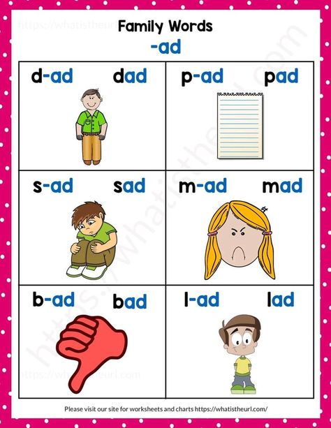 Using word families can help teach beginning spellers that words contain and share patterns. Ad Family Words Worksheet, Phonic Sounds, Phonics Reading Passages, Phonics Worksheets Free, Cvc Words Kindergarten, Word Family Worksheets, Phonics Rules, Reading For Beginners, Preschool Classroom Decor