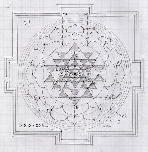 How To Draw Sacred Geometry, Sacred Geometry Art Mandalas, Sacred Geometric Pattern, Sacred Mandala, Sacred Geometry Mandala, Tantra Art, Sacred Geometry Patterns, Shri Yantra, Mandala Art Therapy