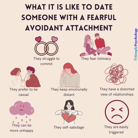 Dating Someone With Avoidant Attachment, Fearful Avoidant Attachment Truths, Dating A Fearful Avoidant, Fearful Avoidant Attachment Affirmations, Avoidant Personality Type, Fearful Avoidant Attachment Quotes, Avoidant Attachment Quotes, How To Love An Avoidant Attachment, Avoidant Attachment Partner