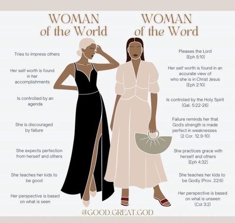 Every Shoe A Woman Needs, Godly Women Vs Worldly Women, Bible Chapters For Women, Women In Faith, A Woman Who Walks With God, Characteristics Of A Great Woman, Characteristics Of A Good Woman, Things Every Woman Should Own, Become A Woman Of God