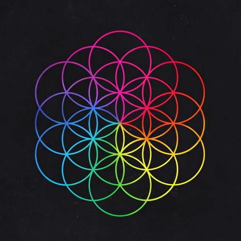 Coldplay Symbols, Coldplay Tattoo Symbol, Coldplay Stickers, Album Covers Coldplay, Coldplay Logo, Coldplay Artwork, Coldplay Tickets, Coldplay Tattoo, Coldplay Wallpaper