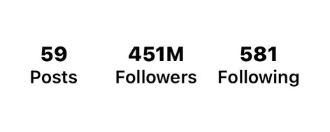 Pinterest Board Desires, Millions Of Instagram Followers Aesthetic, Instagram Following Aesthetic, 1million Followers, Instagram Likes And Followers Aesthetic, Million Followers Instagram, Pinterest Followers Aesthetic, 5 Million Followers, Lots Of Followers On Instagram Aesthetic