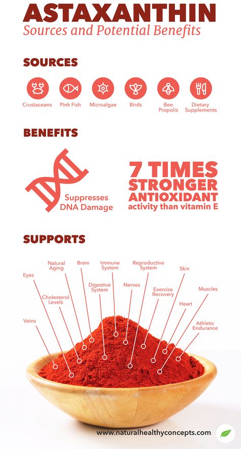 Anti Oxidants, Astaxanthin Food, Anthocyanins Benefits, Antioxidants For Skin, Astaxanthin Benefits Skin, Astaxanthin Benefits, Healthy Eyes, Hormone Health, Health Healthy