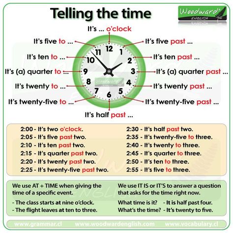 We have some new material for you about learning how to tell the time in English. First we have this video Here is a summary chart for your reference: You can find more details about telling the ti… Woodward English, Time In Spanish, Materi Bahasa Inggris, English Time, English Vocab, English Activities, English Tips, Grammar Lessons, Learning Italian