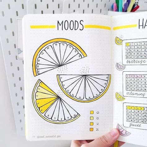 Bullet Journal Catalogue on Instagram: “This mood tracker is so pretty! . 🍀 Follow @bulletjournal.catalogue for more Bullet journal and Studygram inspirations. 🌟 Credit to…” Bullet Journal Mood Tracker, Bullet Journal August, Bullet Journal Headers, Lemon Theme, Bullet Journal 2020, Bullet Journal Planner, Bullet Journal 2019, Bullet Journal Cover Page, Bullet Journal Mood Tracker Ideas