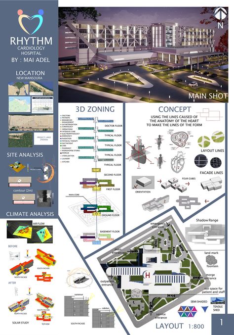 RHYTHM ( CARDIOLOGY HOSPITAL ) GRADUATION PROJECT :: Behance Hospital Design Architecture Concept Projects, Classroom Architecture, Koshino House, Hospital Floor Plan, Hospital Design Architecture, Hospital Plans, Conceptual Model Architecture, Landscape Architecture Graphics, Healthcare Interior Design