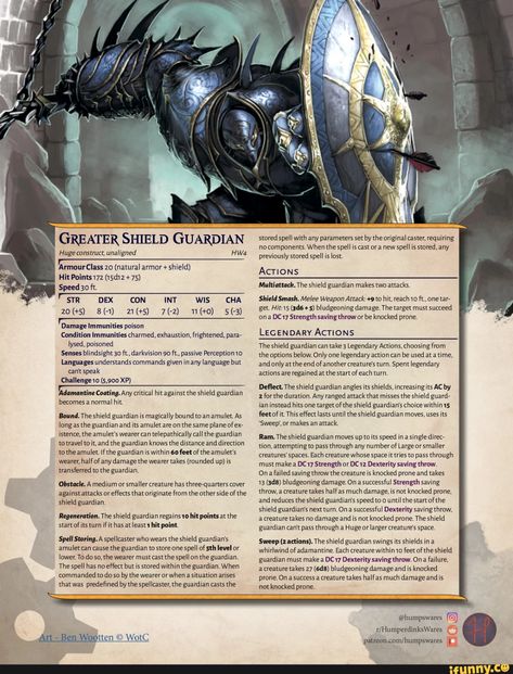 I GREATER SHIELD GUARDIAN Huge construct, unaligned 'Armour Class 20 (natural armor + shield) Hit Points 172 (isdi2 + 75) Speed 30 ft. STR DEX CON INT wis CHA ne) Damage Immunities poison Condition immunities charmed, exhaustion, frightened, para- Iysed, poisoned Senses blindsight 30 ft, darkvision 90 ft, passive Perception Languages understands commands given in any language but cant speak Challenge 10 (5,900 XP) 'Adamantine Coating. Any critical hit against the shield guardian becomesa normal D&d Beasts, Shield Guardian, Homebrew Monsters, Dnd Creatures, Dungeons And Dragons Races, Dnd Stats, Dungeon Master's Guide, Dnd Classes, Dnd Races