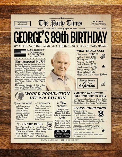 89th Birthday Newspaper Poster Sign Personalized 89th | Etsy 90th Birthday Party Decorations, 90th Birthday Decorations, Birthday Newspaper, 80 Birthday, Newspaper Poster, 60th Birthday Decorations, 89th Birthday, Women Back, 90th Birthday Gifts