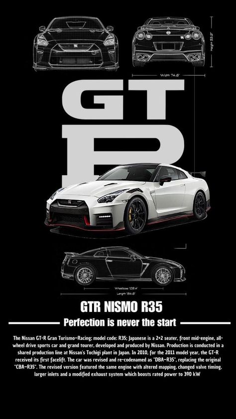 Nissan Gtr Poster, Gtr Background, Gtr R35 Wallpapers, Gtr Poster, Gtr Wallpaper, Kereta Sport, Nissan Gtr Nismo, Nissan Gtr Wallpapers, Gtr 35