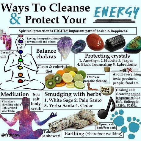 Essential Oils For Chakras, Reiki Level 1, Cleanse Your Energy, Yerba Santa, Chakra Healing Meditation, Chakra Health, Parasite Cleanse, Witch Stuff, Energy Healing Spirituality