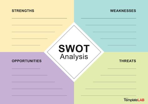 Download SWOT Analysis Template 01 Swot Analysis Examples, Swot Template, Swot Analysis Template, Docs Templates, Word Free, Swot Analysis, Business Analysis, Microsoft Word Templates, Template Word