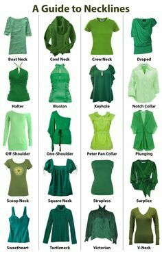 shirt types chart Outfits With Green Turtleneck, Types Of Turtlenecks, Keyhole Shirt, Fashion Terminology, Blouse Necklines, Types Of Clothes, Mode Tips, Clothing Guide, Fashion Terms