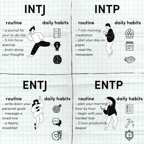 Morning Routine For Intj, Intj Aesthetic, Powerful Mindset, Healthy Routines, Intj Intp, Intj Personality, Better Mental Health, Myers Briggs Personality Types, Mbti Character