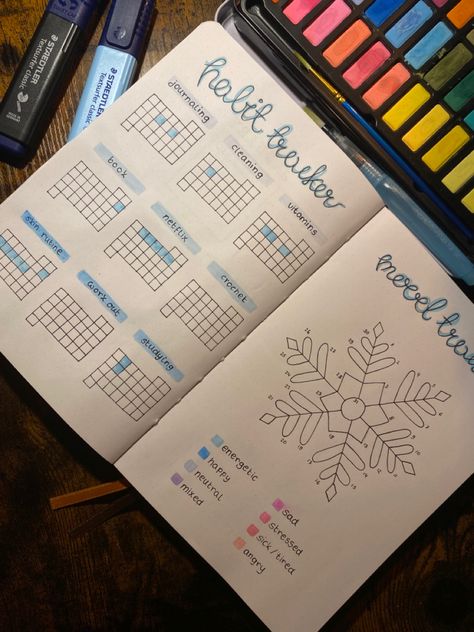 January Notebook Ideas, Winter Notebook Ideas, Journal Mood Tracker Ideas January, Journaling Ideas For January, Bojo Journal Ideas January, Monthly Mood Tracker January, January 2024 Journal, Snow Mood Tracker, January Page Ideas