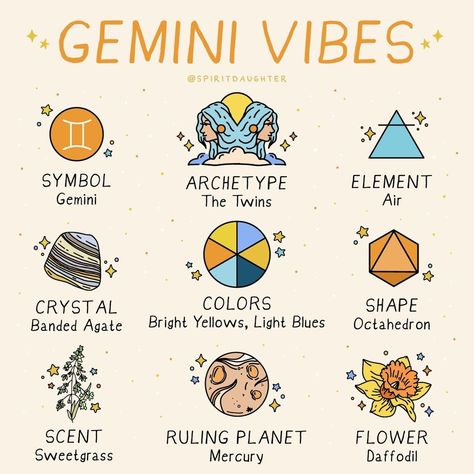 Spirit Daughter’s Instagram profile post: “Gemini Season begins in one week 🌼 Get ready for one of the most inspiring seasons of the year with these vibrations. Learn more in the…” Gemini Vibes, Spirit Daughter, Gemini Symbol, Gemini Art, Astrology Gemini, Gemini Season, Gemini Sign, Zodiac Signs Gemini, Zodiac Signs Astrology