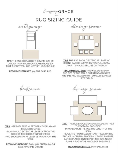 Area rug guide and sizing Rug Size Guide Living Room, What Size Rug, Area Rug Size Guide, Upstate House, Living Room Rug Placement, Living Room Rug Size, Rug Placement, Room Size Rugs, Rug Guide