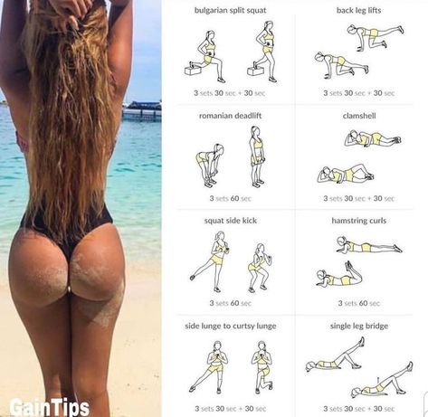 Pinterest Workout, Gym Antrenmanları, Summer Body Workouts, Buttocks Workout, Leg And Glute Workout, Trening Fitness, Quick Workout Routine, Workout Without Gym, Body Workout Plan