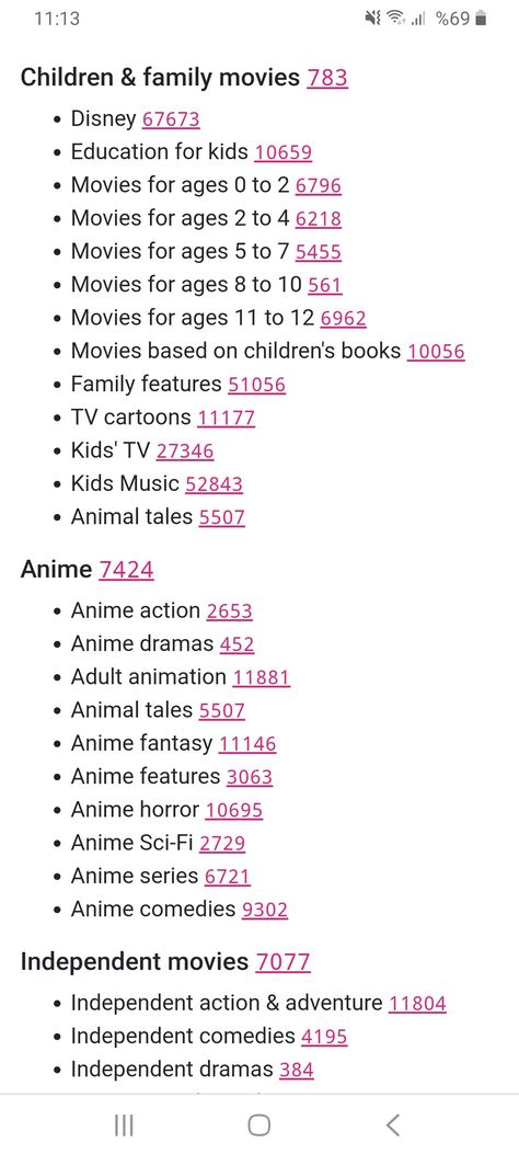 Netflix Codes Anime, Netflix Secret Codes Movies, Netflix Anime Code, Codes For Netflix Movies, Brookhaven Movie Codes, Google Classroom Codes For Movies, Netflix Movie Codes, Netflix Secret Codes, Netflix Family Movies